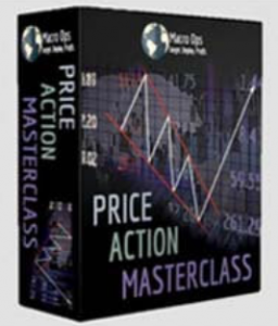 Macro Ops – Price Action Masterclass