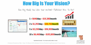 Joel Peterson - Instant Publisher Biz