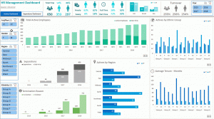 Mynda Treacy - Excel Dashboards Course