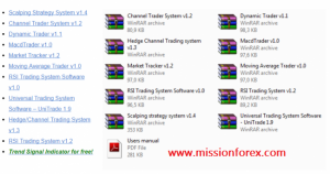 FxShare Robots - Premium Package 10 In 1