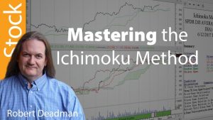 Fx At One Glance - Understanding Ichimoku
