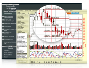 Investools - Advanced Technical Analysis Course
