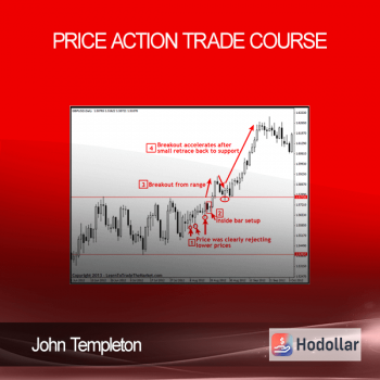 John Templeton - Price Action Trade Course
