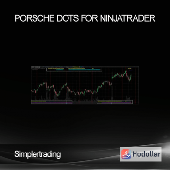 Simplertrading - Porsche Dots For NinjaTrader