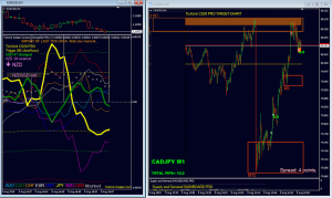 TickScalper Trading System