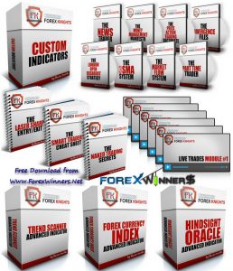 Hector Deville - Forex Trading Course
