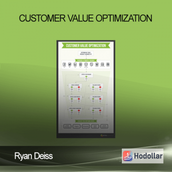 Ryan Deiss – Customer Value Optimization