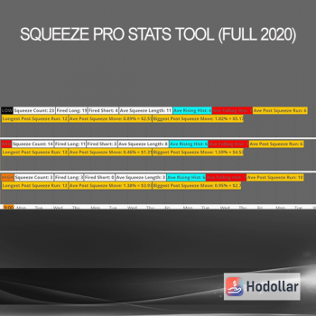 Squeeze Pro Stats Tool (Full 2020)