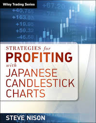Steve Nison - Strategies for Profiting with Japanese Candlestick Charts