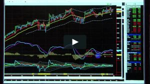MACD divergence semi-automatic scanner for TradeStation