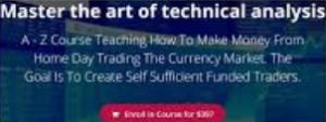 Raul Gonzalez - Master the art of technical analysis