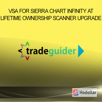 VSA for Sierra Chart Infinity AT - Lifetime Ownership - Scanner upgrade