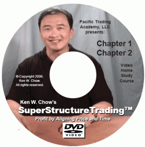 Ken Chow - Super Structure Trading Home Study Course