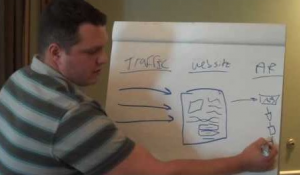 Josh Brown - Real Estate Investing 2.0