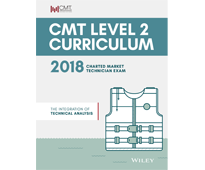 CMT Level 2 Prep Course