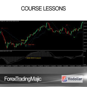 ForexTradingMajic – Course Lessons