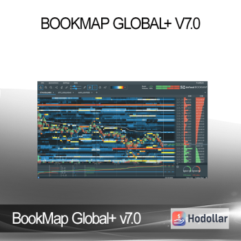 BookMap Global+ v7.0